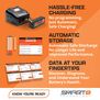 14.8V 5000mAh 4S 30C Smart G2 Hardcase LiPo Battery: IC5