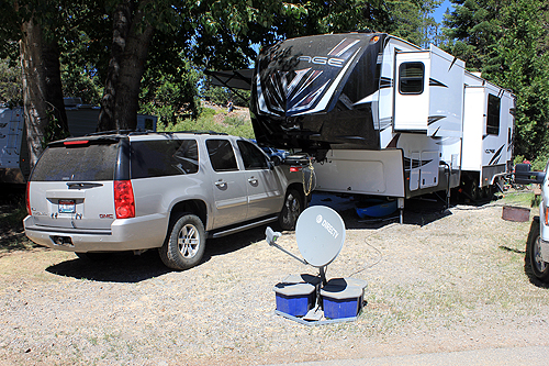 Living Arrangements At Axialfest