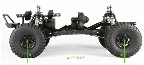 wheelbase