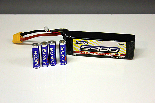 Axial Pack 4