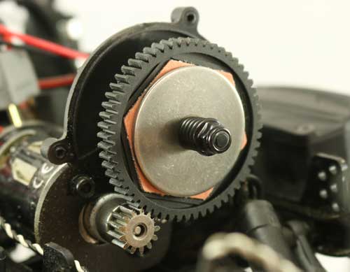 Understanding Gearing